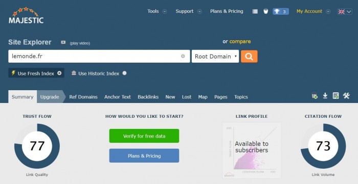 Majestic SEO backlinks