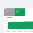 suivi de l'indexation google