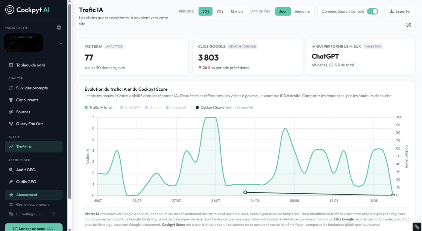 suivi du trafic ia par cockpyt ai