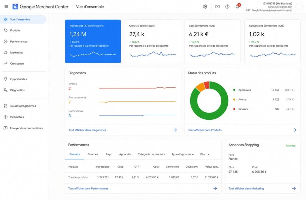 google merchant center pour ia
