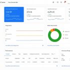 google merchant center pour ia