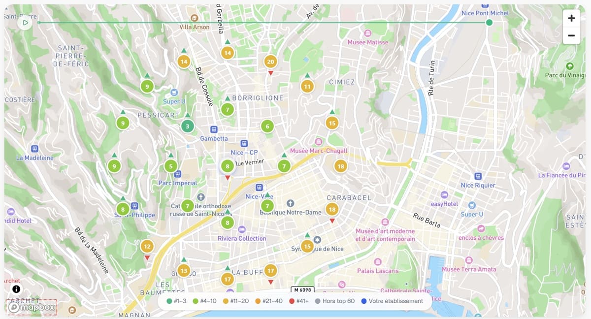 référencement local à nice